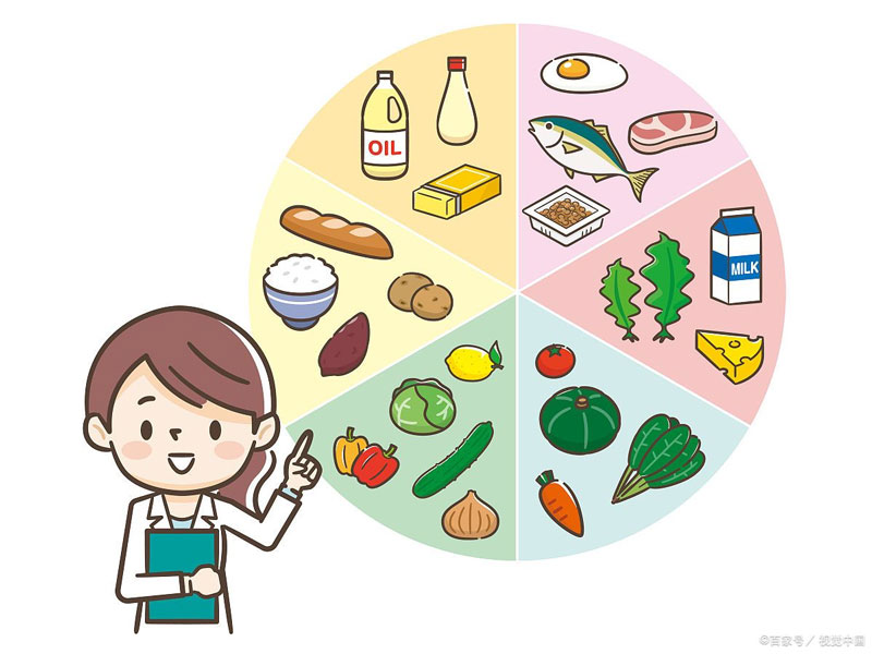 肥胖兒童如何正確選擇食物呢？